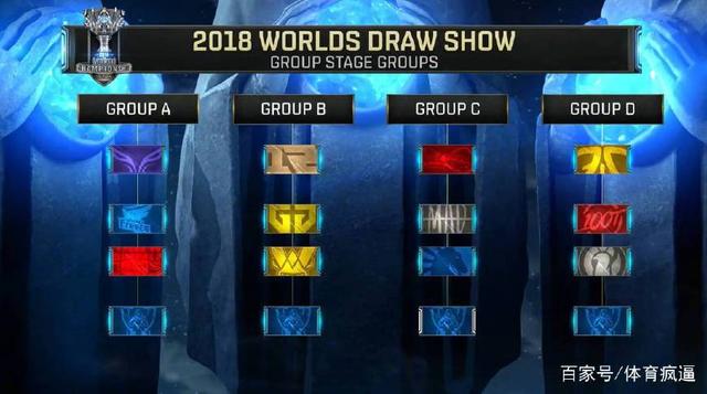 英雄联盟比分：LPL冒泡赛，IG 3：2 淘汰FPX，IG仍有机会晋级S赛