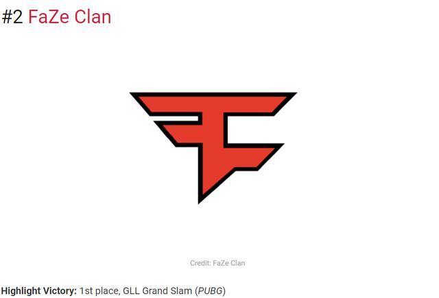 刚刚，FLY官宣前TSM打野选手Spica加入